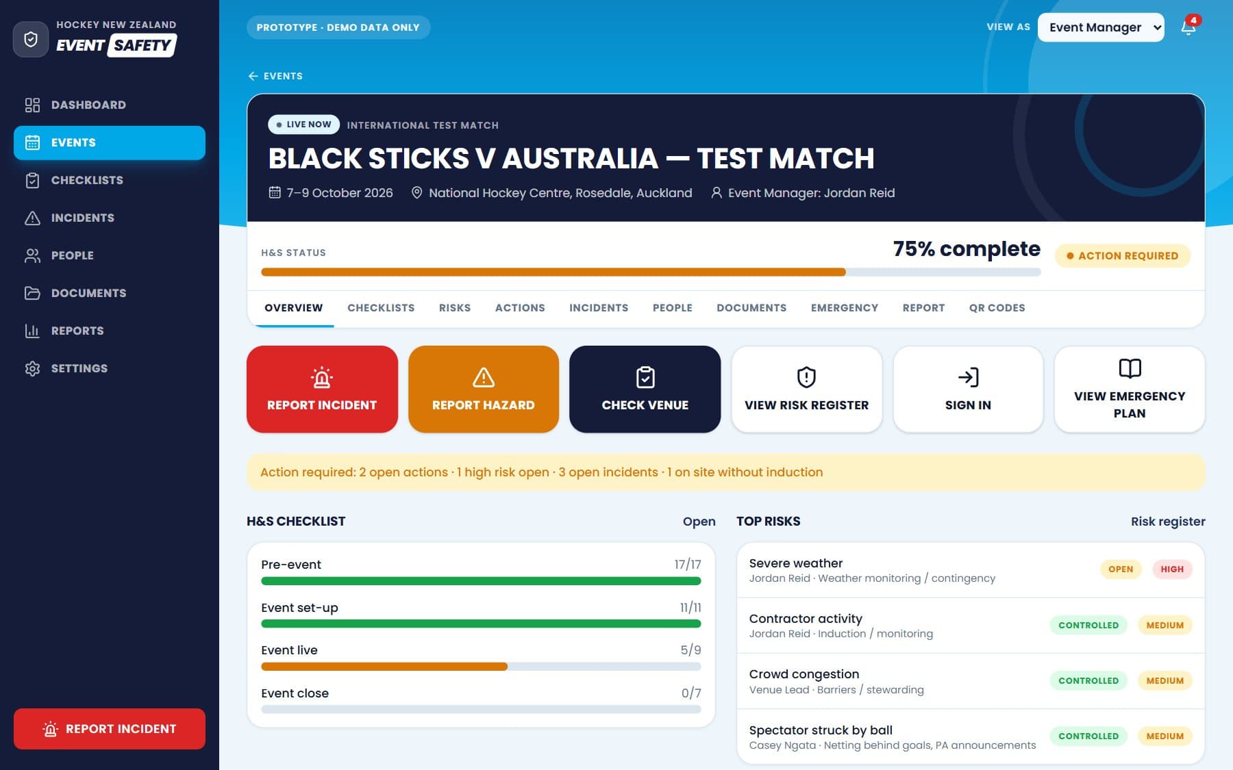 The event dashboard for a Black Sticks test match, showing a 75% complete safety status, quick actions for reporting incidents and hazards, checklist progress by phase and the top risks